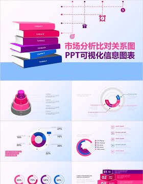 彩色市场全面分析对比关系图PPT可视化信息图表模板
