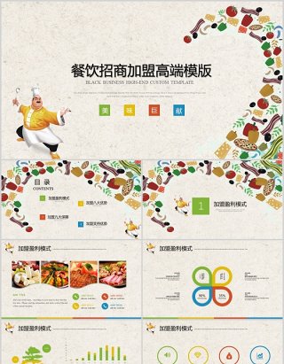 高端餐饮美食介绍招商加盟品牌策划PPT模板