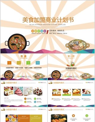 美食餐饮加盟招商商业计划书PPT模板