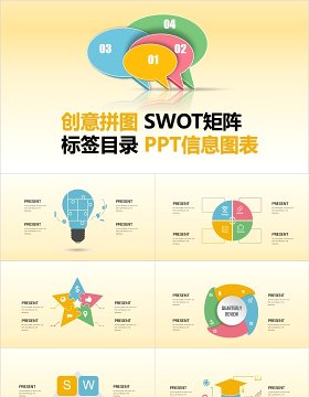 创意拼图SWOT矩阵标签目录PPT信息图表