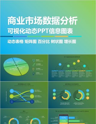 原创高端商业市场数据分析可视化PPT动态信息图表