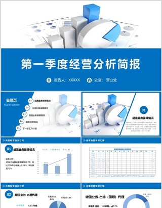 蓝色第一季度经营分析总结汇报PPT模板