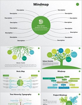 内外部树状图价值观脑图项目思维导图组织结构关系图PPT元素可编辑素材