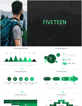 绿色简约商务工作汇报面积图数据图表PPT模板FIVETEEN