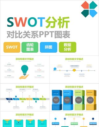 原创SWOT分析对比关系PPT图表