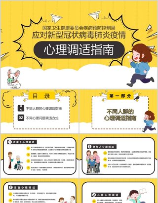黄色应对新型冠状病毒肺炎疫情心理调适指南心理防护调节PPT模板课件