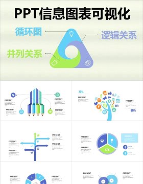 循环图并列逻辑关系图表PPT信息可视化模板