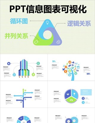 循环图并列逻辑关系图表PPT信息可视化模板