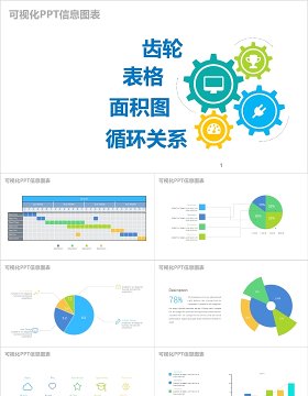 原创循环关系可视化PPT信息图表