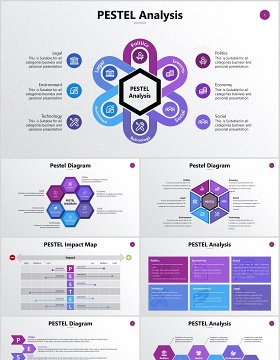 PESTEL分析模型SWOT数据分析PPT元素可编辑素材PESTEL Analysis Impact Map