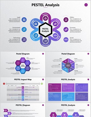 PESTEL分析模型SWOT数据分析PPT元素可编辑素材PESTEL Analysis Impact Map