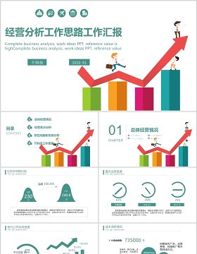 商务经营分析思路工作汇报PPT模板