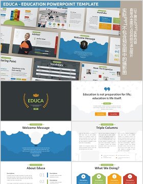 信息化教育培训学校PPT图片排版设计模板Educa - Education Powerpoint Template