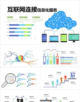互联网连接信息化服务PPT图表模板