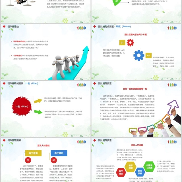 企业培训之有效管理团队绩效PPT模板 企业培训之有效管理团队绩效PPT模板