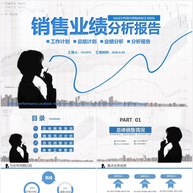 简洁商务销售业绩分析工作报告PPT模板