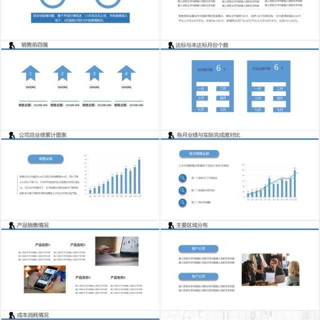 简洁商务销售业绩分析工作报告PPT模板