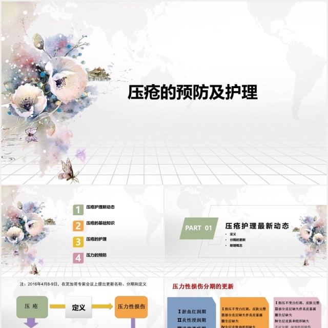 压疮的预防及护理医院用PPT模板 压疮的预防及护理医院用PPT模板