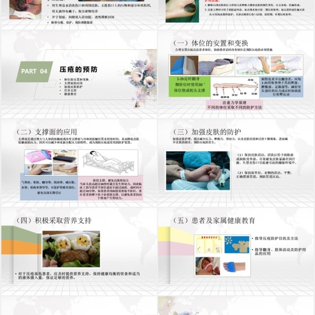 压疮的预防及护理医院用PPT模板 压疮的预防及护理医院用PPT模板