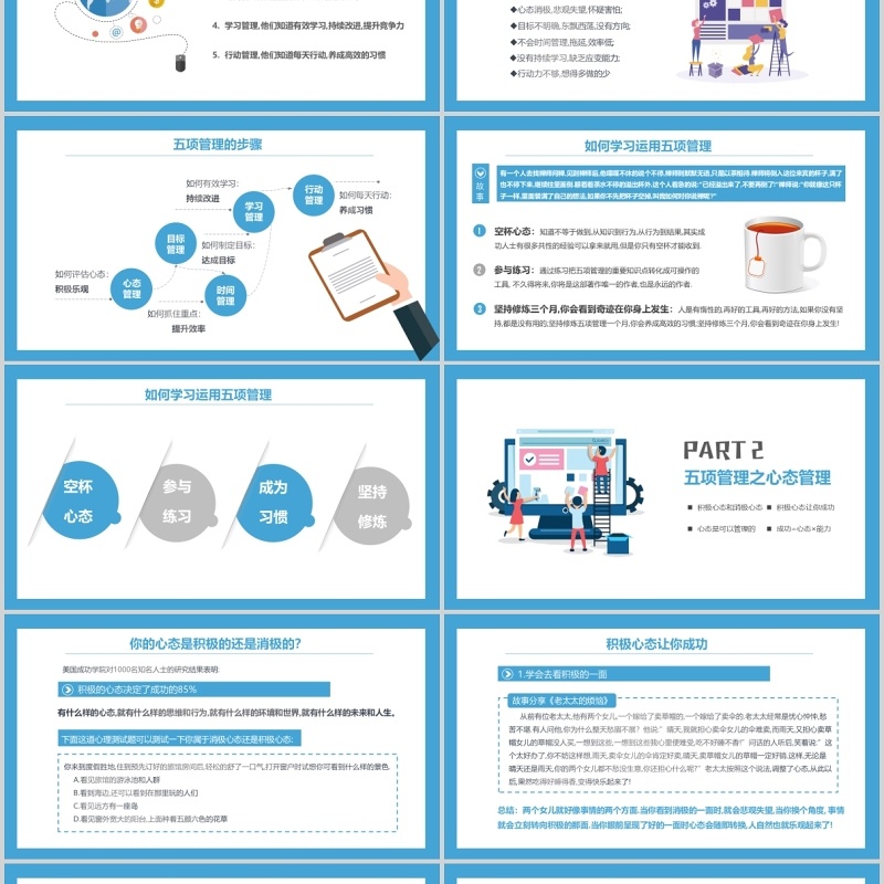 蓝色商务高绩效五项管理员工培训PPT模板