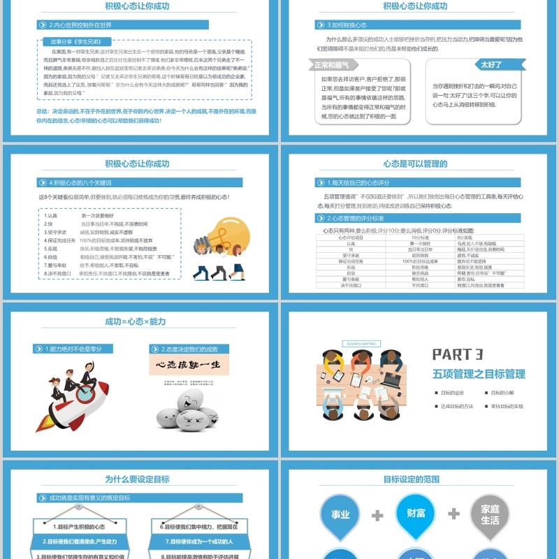 蓝色商务高绩效五项管理员工培训PPT模板