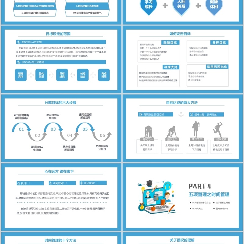 蓝色商务高绩效五项管理员工培训PPT模板