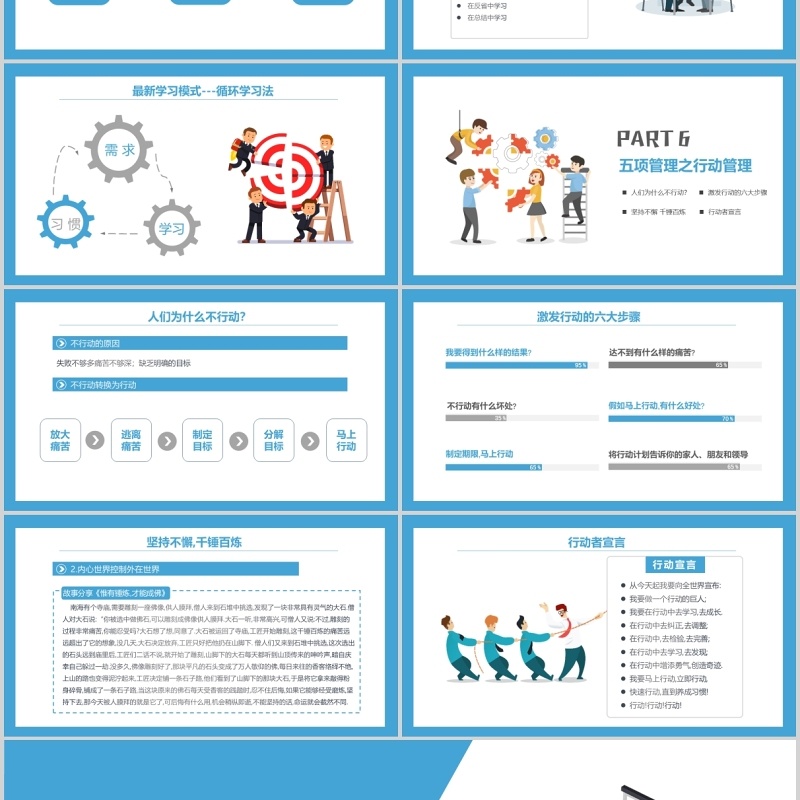 蓝色商务高绩效五项管理员工培训PPT模板