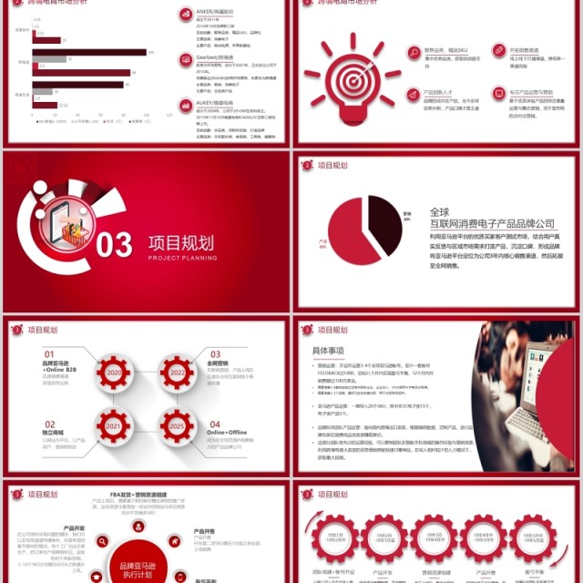 创意红色跨境电商商业计划书PPT模板