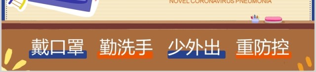 幼儿小学生防护知识新型冠状病毒肺炎PPT课件模板