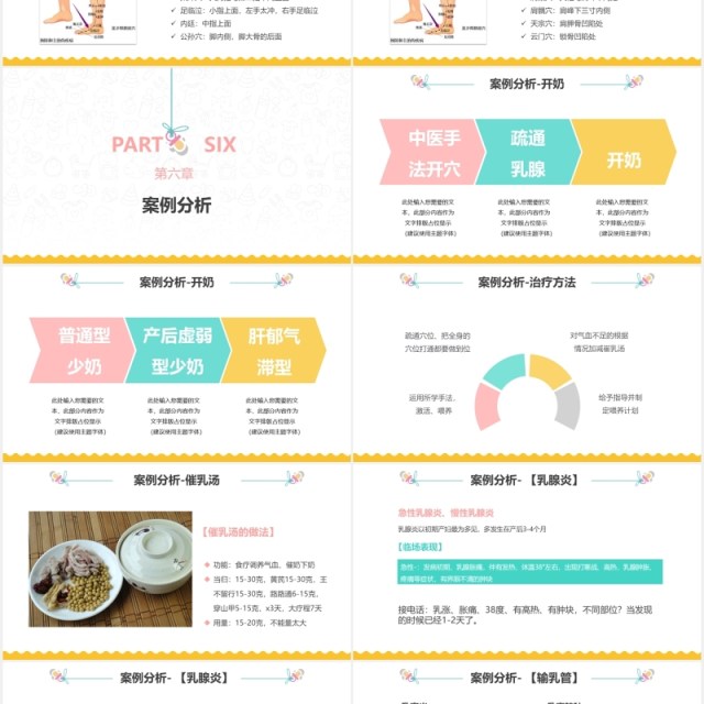 高级催乳师培训课程新生儿母婴护理PPT模板 高级催乳师培训课程新生儿母婴护理PPT模板