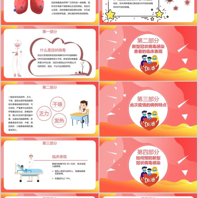 红色新型冠状病毒感染肺炎预防知识主题班会PPT课件模板