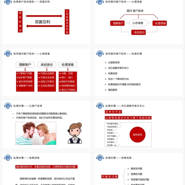 售后客服沟通技巧客户投诉处理培训PPT模板 售后客服沟通技巧客户投诉处理培训PPT模板