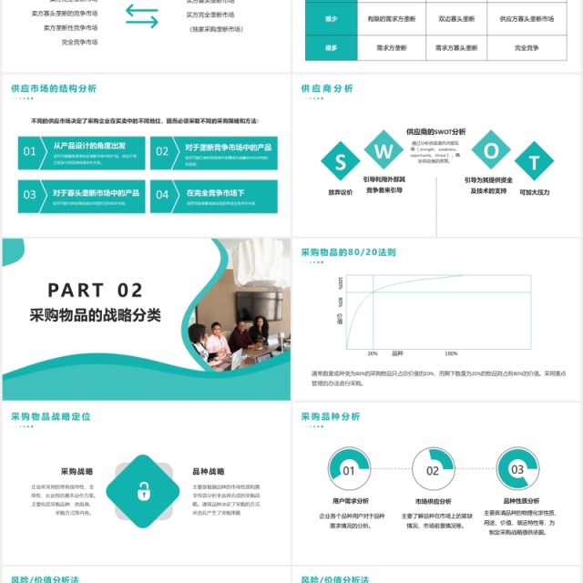 企业采购商务培训PPT模版