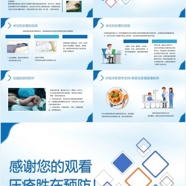 简约全新压疮预防及护理医疗医用PPT模板