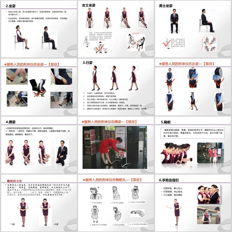 银行服务礼仪规范要求培训PPT模板课件