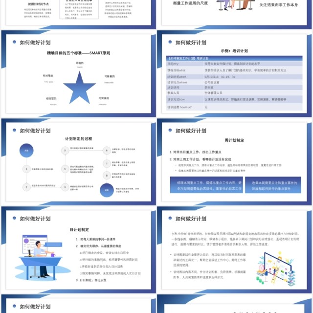 扁平化商务如何制定计划企业员工管理培训PPT模板
