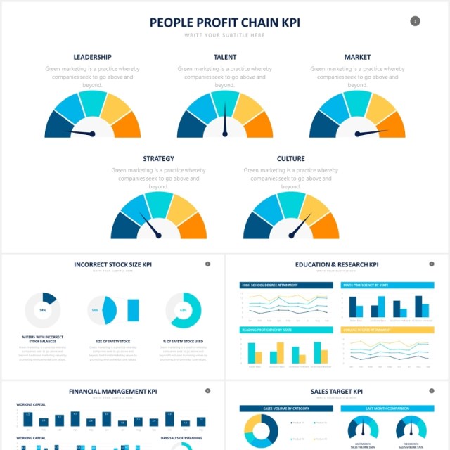 可视化供应利益链KPI仪表盘信息图表PPT素材KPI Powerpoint Slides