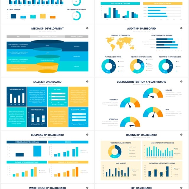 可视化供应利益链KPI仪表盘信息图表PPT素材KPI Powerpoint Slides