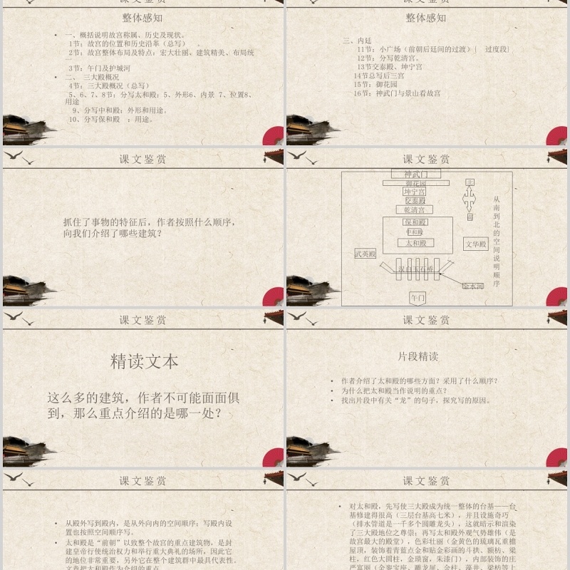 解读故宫博物馆ppt模板