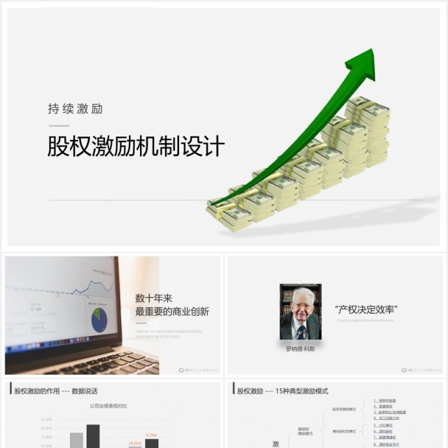 企业股权激励机制设计PPT模板 企业股权激励机制设计PPT模板