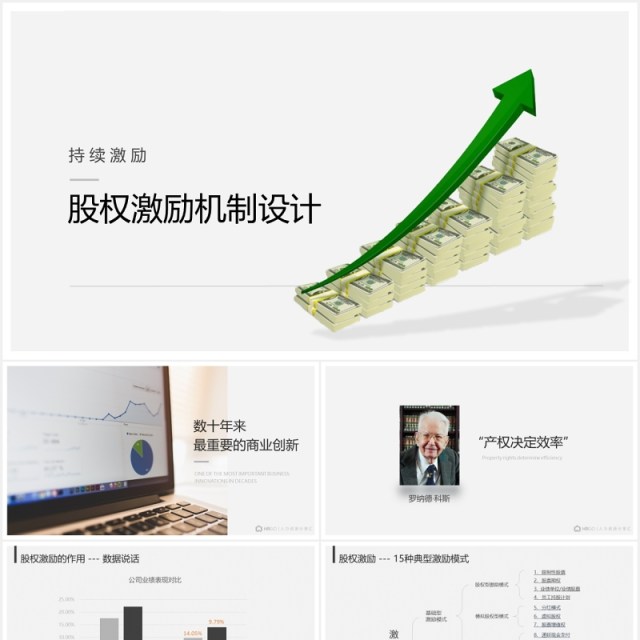 企业股权激励机制设计PPT模板