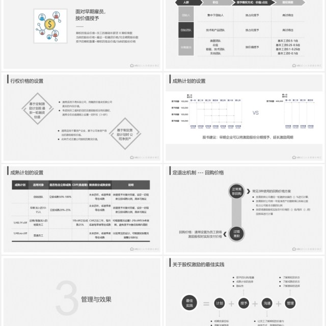企业股权激励机制设计PPT模板 企业股权激励机制设计PPT模板