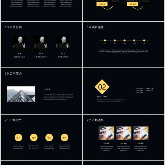 黑色金融商业计划书PPT动态模板
