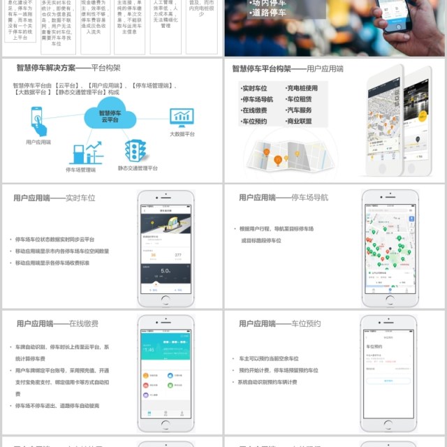智慧停车平台建设方案PPT模板
