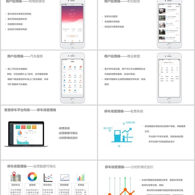 智慧停车平台建设方案PPT模板