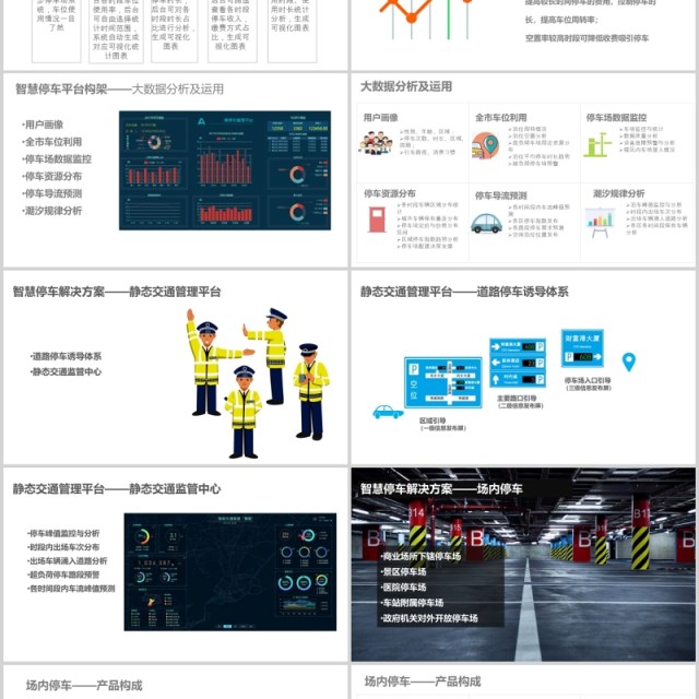 智慧停车平台建设方案PPT模板