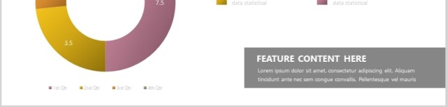 橙色柱状图表PPT信息可视化可插图片Charts Design Powerpoint 橙色柱状图表PPT信息可视化可插图片Charts Design Powerpoint