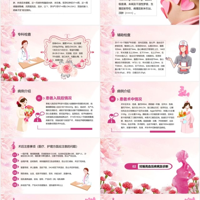 粉色女性妇科子痫前期重度护理查房课件PPT模板 粉色女性妇科子痫前期重度护理查房课件PPT模板