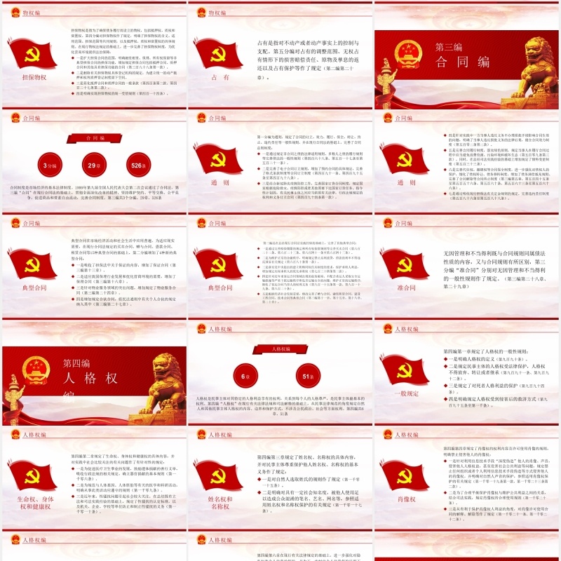 中华人民共和国民法典学习解读党建党课PPT模板