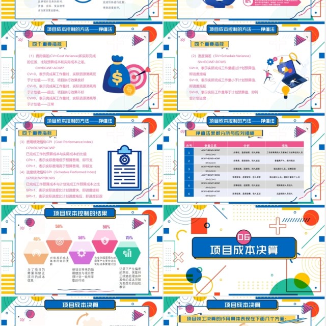孟菲斯风格公司项目成本管理控制PPT模板 孟菲斯风格公司项目成本管理控制PPT模板